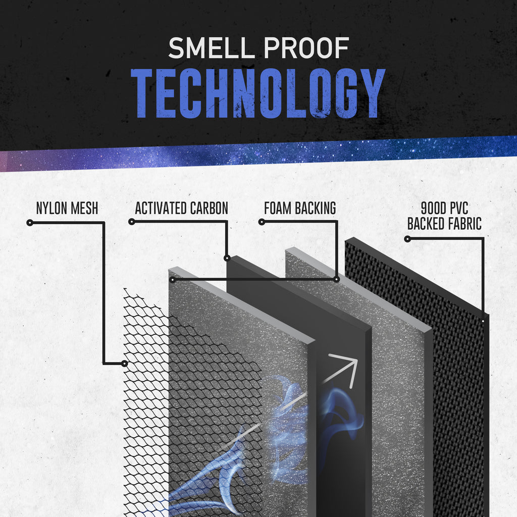 Our smell proof bags use activated carbon to block and absorb odors.